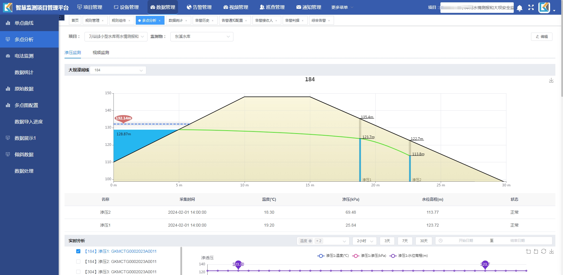 適配多行業 規則引擎 告警豐富